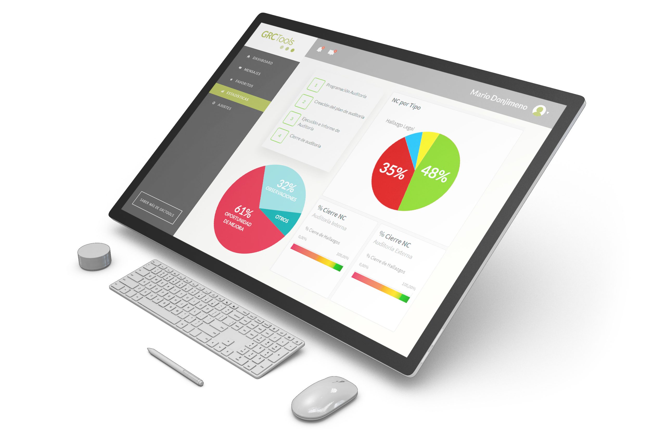 GRCTools Auditorias de Control Interno