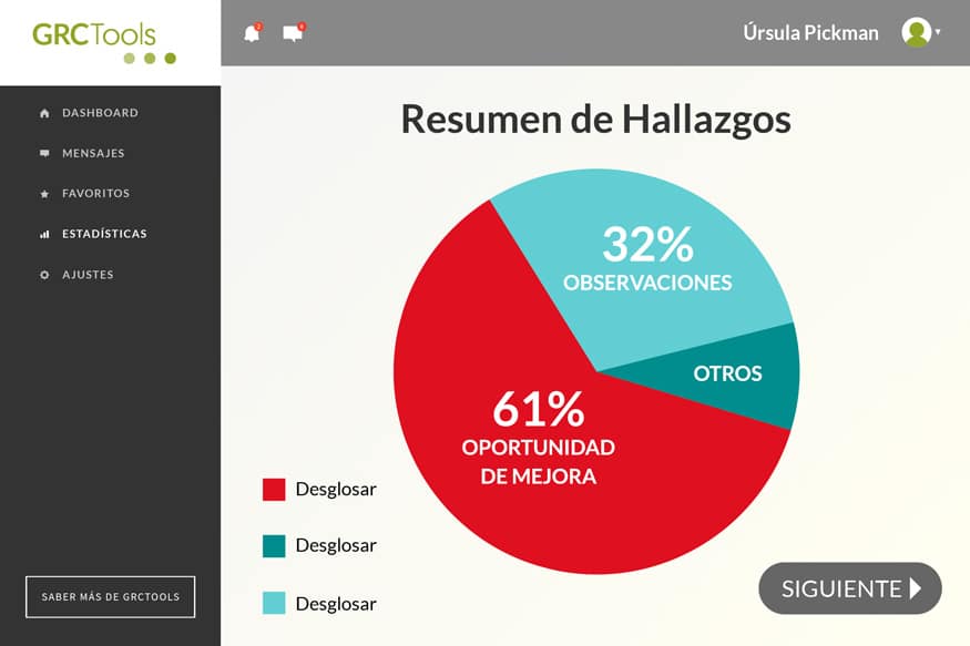 Optimización y Simplificación Operativa