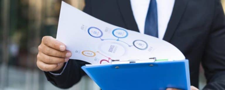5 ejemplos de Balanced Scorecard de una empresa