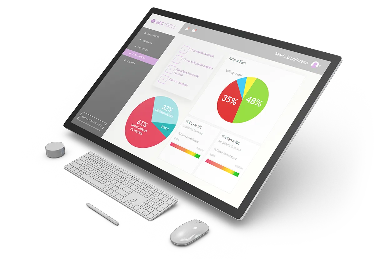 GRCTools Auditorias de Control Interno