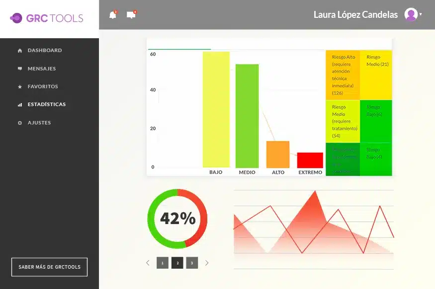 Evita sanciones Evita sanciones