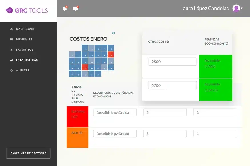 Cuantificar costos Cuantificar costos