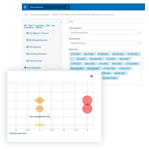 Marco de trabajo GRCTools